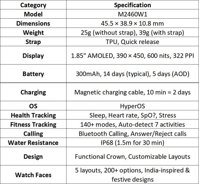Redmi Watch Move