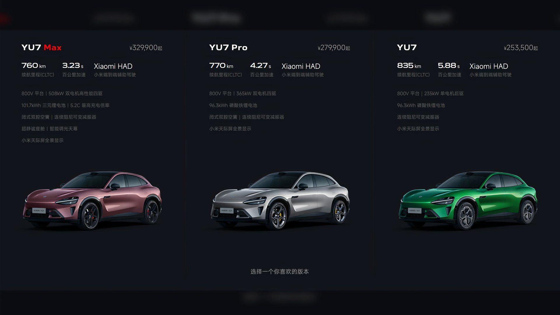 Xiaomi-Uy7-SUV --- Perfil-Chart-02