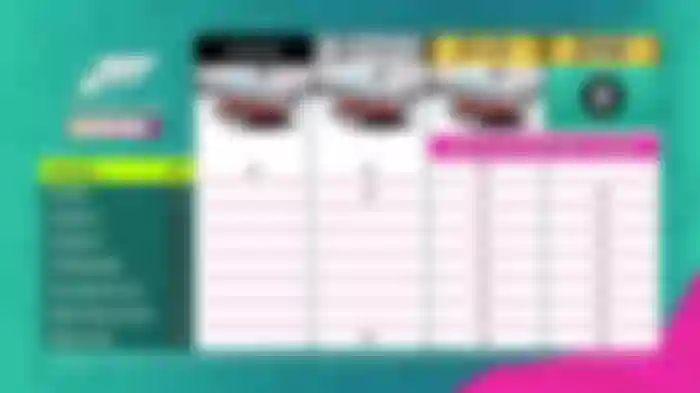 Ranking de todas las ediciones de Forza Horizon 6
